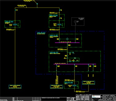 Ingenierí­a de Básica Proyecto óxidos Encuentro